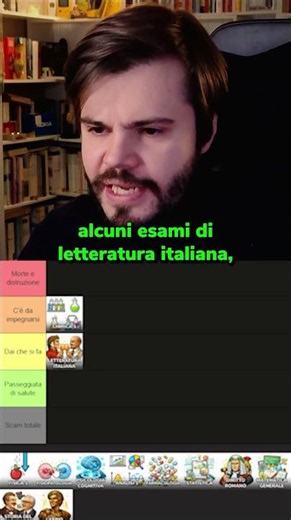 📚🆘 LETTERATURA ITALIANA? Un ESAME facile dai! 👀🧠