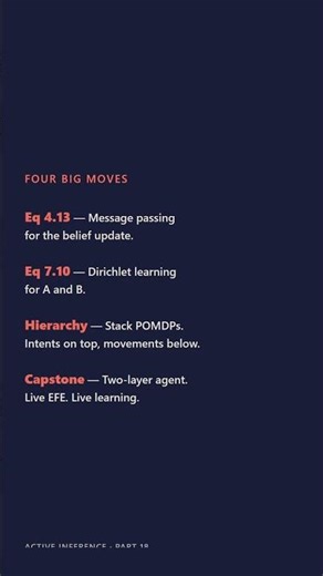 Chapter 7 — where Active Inference gets strong | Discrete-time POMDPs · #18 #Shorts