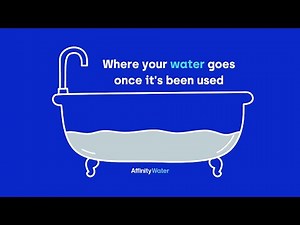 Where your water goes once it's been used - Affinity Water
