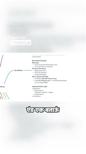 ListView vs RecyclerView Explained in 48 Seconds!