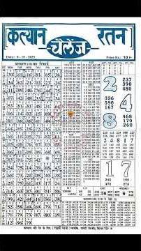 09-10-2025 Daily News Chart | Jai Maa Chart | Joker Chart | Bhola Ram Chart Champion Kalyan Ratan ❣️