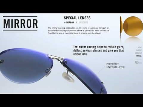 The 5 Different Types of Ray-Ban Sunglass Lenses