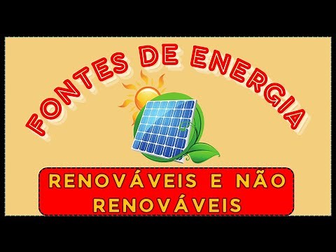 RENEWABLE AND NON-RENEWABLE ENERGY | ENERGY SOURCES - Educational Village