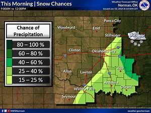 4.4K views · 60 reactions | Chances of light snow continue across east-central, southern Oklahoma and portions of western north Texas this morning. Up to 0.5 inch of snow accumulation is possible - mainly across our Texas counties. System exits by mid-day. | US National Weather Service Norman Oklahoma | Facebook