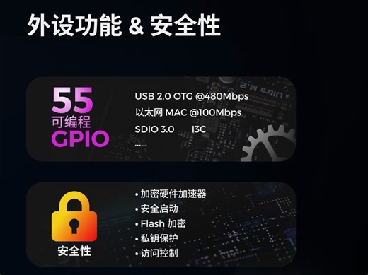 【乐鑫 ESP32-P4｜#4】丰富外设 & 安全可靠