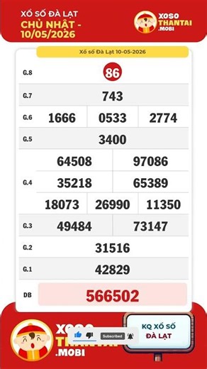 Da Lat Lottery results May 10th - XSDL 10/5 #xsdl