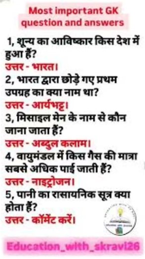 most important GK questions and answers