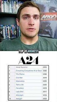 Top 10 Highest Grossing A24 Movies Ranked #a24 #backrooms #a24films #martysupreme