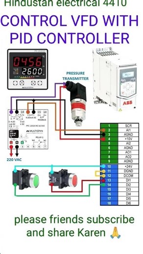 ABB VFD VARIABLE FREQUENCY DRAVE CONTROL WIRING COMPLETE #starter #shortvideo #electric #automation