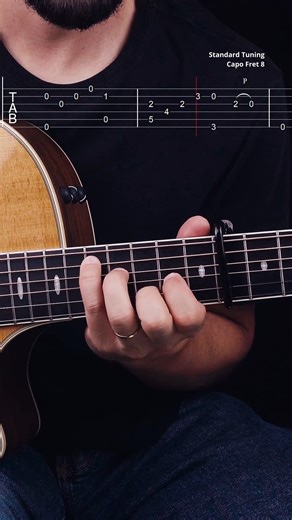 83K views · 632 reactions | Barbie Girl - Aqua | Tabs (image post), multi-angle view (strumming + fretting hand), and slow demonstration available for my SUBSCRIBERS! | Level Up Guitar Tabs | Facebook