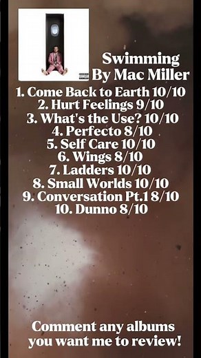 Album Review! Swimming by Mac Miller