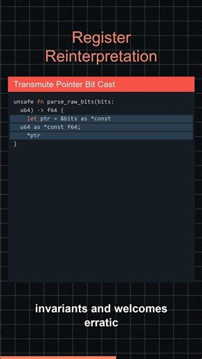 Float Bits: Stop Using Undefined Pointer Conversions to Cast Raw Bits