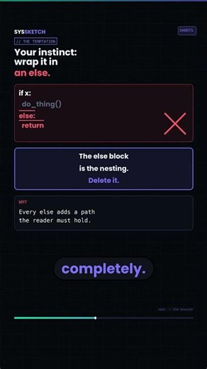 Think of Your Function as a Bouncer (Coding Tip)