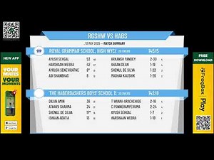 Royal Grammar School, High Wycombe Under 17 A v The Haberdashers Boys' School 1st XI