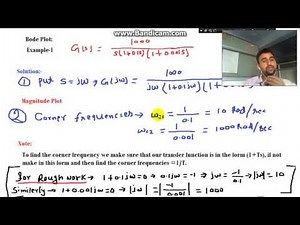 simple method to draw bode plot-1