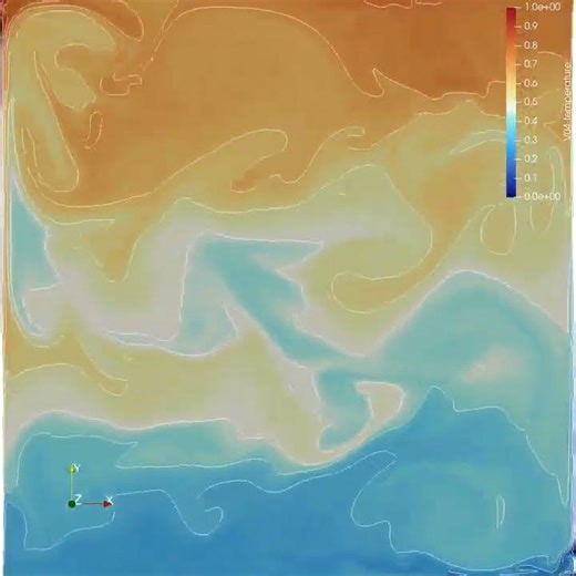 CFD Natural Convection in a 2D Differentially Heated Cavity (Ra = 1e10)