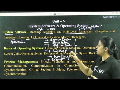 UGC NET Computer Science Unit 5 | System Software & Operating System Syllabus Overview