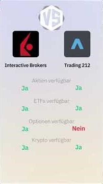 Interactive Brokers vs Trading 212: Welcher Broker gewinnt 2026?