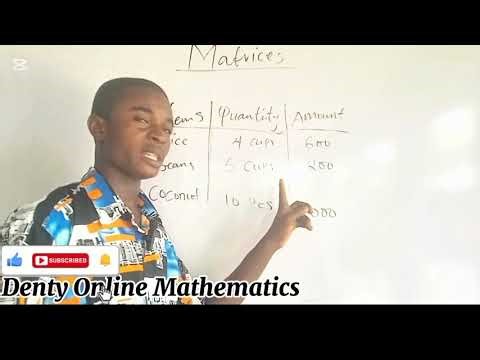 Matrices: Definition And Examples 