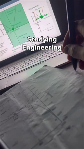 Campus ghost | Theory vs applied #campuslife #engineering #unilife #study #electricalengineering #mechanicalengineers #aerospaceengineering🚀... | Instagram