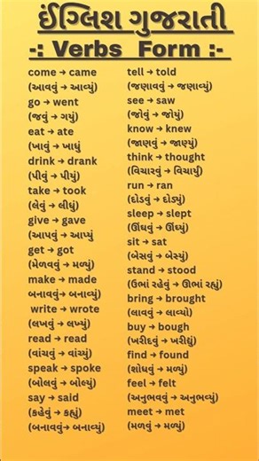 English-Gujarati Verbs Form List #english #englishlanguage #ytshorts #shorts