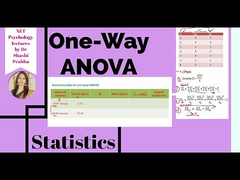 Statistics 26, One way- ANOVA (Analysis Of Variance)
