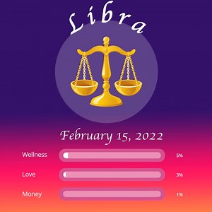 Wellness, Love & Money predictions for February 15, 2022 ➡ Screenshot to get yours! Don't forget to post what you got. We want to see. #horoscope #Libra | Libra Horoscope | Facebook