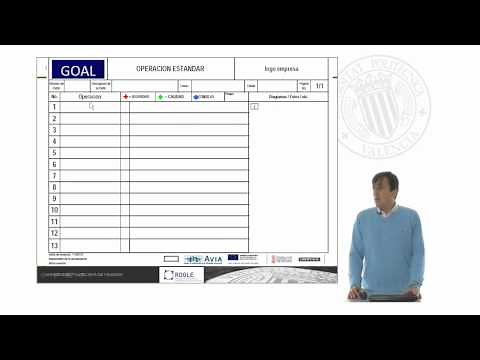 Estandarización | | UPV