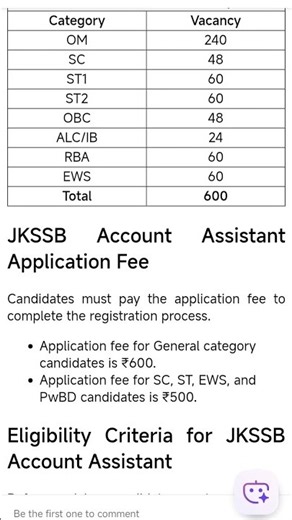 JKSSB Account Assistant Vacancy 2025