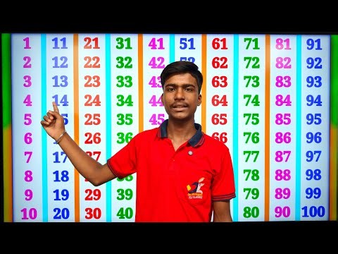 Counting songs for children | ginti | 123 numbers | ginti 1 se 100 tak | counting 1 to 100 | numbers