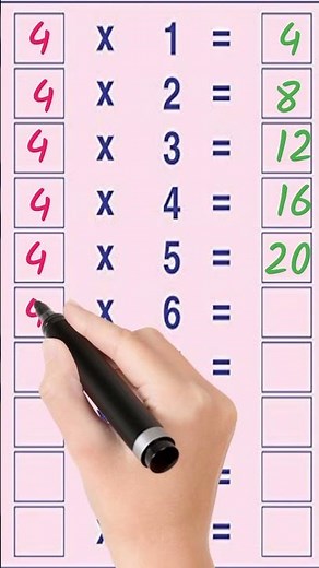 4-x1=4 Multiplication, Table of Four 4 Tables Song Multiplication Time of tables - MathsTables
