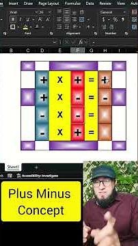 Best video for Math Students#trending #excel #maths