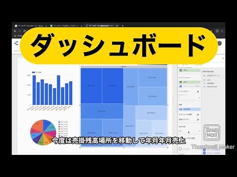 Googleデータポータル／ダッシュボード／活用事例／スプレッドシート活用実況