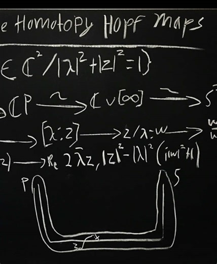 I am seeking a PhD in Astronomy, Physics, or Space Weather to research Fermi bubbles, solar flares, & the space environment. Please DM me if you are in a position to offer entrance into a doctoral program. I work under the assumption that no astronaut should come to harm from predictable solar particle events. To that end, I’ve constructed a Unified Theory of Cosmic Plasma Physics based on the assumptions that the basic properties of plasma are the same everywhere & Quantum Electrodynamics gover