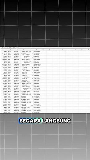 sekarang ada Claude in Excel yang bisa bantu bikin spreadsheet jadi jauh lebih mudah.