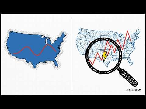 Modern Time Series Forecasting: Models, Metrics, and System Architectures | Uplatz