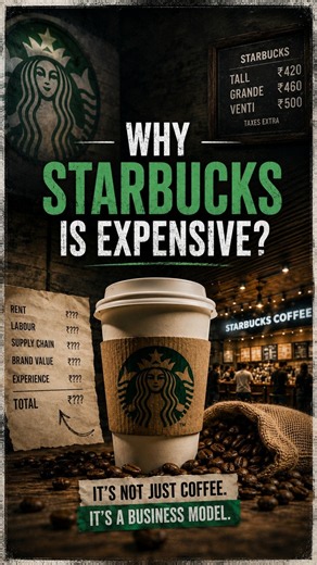 Why Is Starbucks So Expensive? | Starbucks Business Model Explained | Coffee Price Breakdown