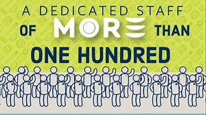 47 reactions | For every $1 donated, Feed More can provide four meals to neighbors struggling with hunger in Central Virginia. Learn more, and give now. | Feed More | Facebook