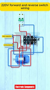 153K views · 1.5K reactions | 220V forward and reverse switch wiring #electronic #electrohouse #Electric #electrician #electronicmusic #electronics #electricianlife #electrical | 퐄퐥퐞퐜퐭퐫퐨퐧퐢퐜 퐂퐨퐦퐩퐨퐧퐞퐧퐭퐬 | Facebook