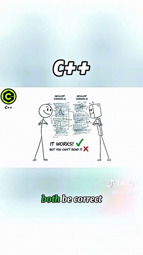 Understanding C : Power and Complexity Explained