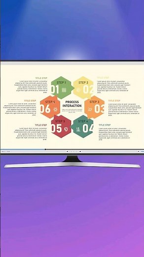 Learning designer at a new level be like 🤟 #learningdesign #infographic