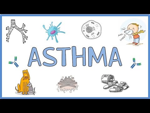 Asthma : Pathogenesis, Types, Clinical Presentation, Morphology, Diagnosis and Treatment