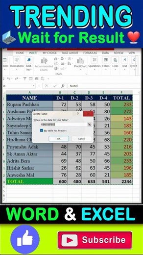 TABLE CREATE IN EXCEL #excel #exceltricks | data entry jobs work from home