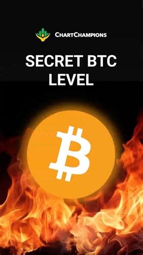 My Bitcoin Key Levels Right Now