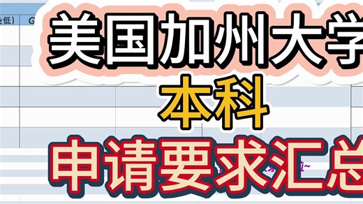 【美国本科留学】美国UC加州大学本科申请要求汇总
