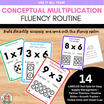 Multiplication Fact Fluency Cards | Strategy-Based Math Fact Practice & Routine