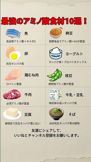 筋肉・代謝アップに必須！アミノ酸が豊富な食品まとめ #アミノ酸 #完全タンパク質 #タンパク質 #筋肉をつける#健康食品 #腸活 #栄養学 #高タンパク質 #食事改善#健康チャンネル #筋トレ飯