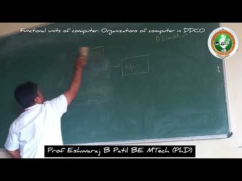 DDCO | module 03 | Functional units of a computer