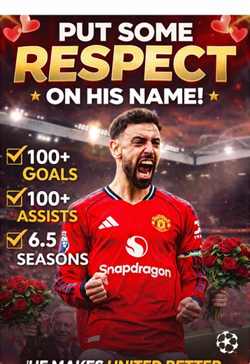 Bruno Fernandes: 100 Goals and 100 Assists for Manchester United