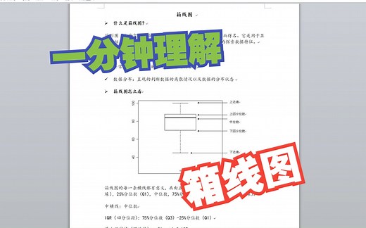 【零基础数据分析教程】可视化图形箱线图怎么分析？箱形图（盒图）能做什么？——在线SPSS箱线图分析流程